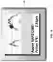 Fig. 19 - Dashboard and button/tile system for an interface