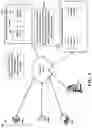 Fig. 02 - Industrial robotics systems and methods for continuous and automated learning