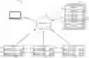 Fig. 01 - Systems and methods for controlling asset operation using stream-based processing in multi-node networks