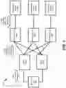 Fig. 02 - Distribution of trusted physical layer timing information using attestation