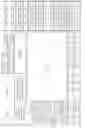 Fig. 02 - Scrolling screenshot method and electronic device