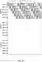 Fig. 07 - Combined QLC programming method
