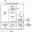 Fig. 02 - DYNAMICALLY DETERMINED BIOS PROFILES