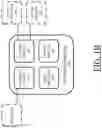 Fig. 03 - HYPERVISOR FOR SHARED SPECTRUM CORE AND REGIONAL NETWORK ELEMENTS