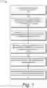 Fig. 02 - Debugging multiple instances of code using thread patterns
