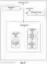 Fig. 08 - Dynamically linking social media reactions to actions performed by remote applications