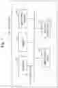 Fig. 02 - TEST DEVICE, TEST METHOD, AND COMPUTER READABLE MEDIUM