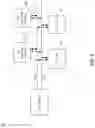 Fig. 02 - Method, apparatus and system for dynamic control of clock signaling on a bus
