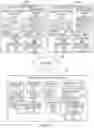 Fig. 02 - Dropsite for shared content