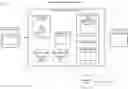 Fig. 01 - Data loss prevention system for cloud security based on document discourse analysis