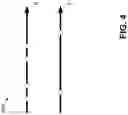 Fig. 05 - Platform, method, and system for a search engine of time series data