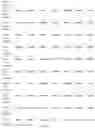 Fig. 26 - Platform, method, and system for a search engine of time series data