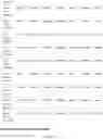 Fig. 27 - Platform, method, and system for a search engine of time series data