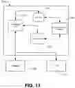 Fig. 30 - Platform, method, and system for a search engine of time series data