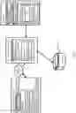 Fig. 02 - Batch cryptography for hardware security modules
