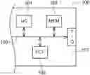 Fig. 01 - Fault detection
