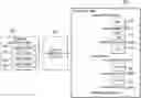 Fig. 01 - System and method for separation and classification of unstructured documents
