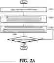 Fig. 03 - METHOD AND APPARATUS FOR DETECTING OBJECTS FROM HIGH RESOLUTION IMAGE