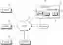 Fig. 01 - Systems and methods for targeted advertising based on external factors