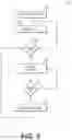 Fig. 06 - Systems and methods for targeted advertising based on external factors