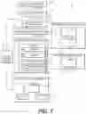 Fig. 08 - Systems and methods for targeted advertising based on external factors