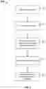 Fig. 03 - Virtualizing content