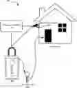 Fig. 01 - Disarming surveillance systems for authorized persons