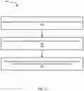 Fig. 07 - Disarming surveillance systems for authorized persons