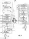 Fig. 02 - Methods and apparatus for troubleshooting instrument malfunctions