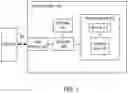 Fig. 02 - Block-on-block memory array architecture using bi-directional staircases