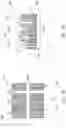 Fig. 17 - Integrated circuit with a fin and gate structure and method making the same