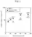 Fig. 02 - SUBSTRATE FOR COMPOSITE MEMBRANE