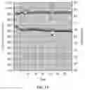 Fig. 09 - Li/garnet electrolyte interface with low interfacial resistance