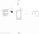 Fig. 02 - Plug load management system with load identification