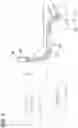 Fig. 02 - Wire guide device