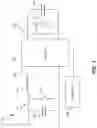 Fig. 02 - DC compensation for power transformer through neutral DC injection