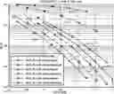 Fig. 01 - Noise recycling