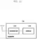 Fig. 30 - Apparatus and method of transmission using HARQ in communication or broadcasting system