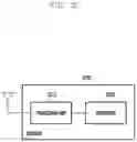 Fig. 31 - Apparatus and method of transmission using HARQ in communication or broadcasting system