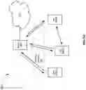 Fig. 06 - MODULATION AND BINARY CONVOLUTIONAL CODING FOR MULTIPLE RESOURCE UNITS IN WIRELESS NETWORK