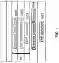 Fig. 02 - Client authentication and access token ownership validation