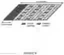 Fig. 04 - Systems and methods for minimizing performance impact from known signal distortions