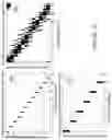 Fig. 14 - Systems and methods for minimizing performance impact from known signal distortions