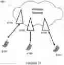 Fig. 15 - Systems and methods for minimizing performance impact from known signal distortions