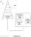 Fig. 20 - Systems and methods for minimizing performance impact from known signal distortions