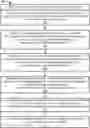Fig. 01 - Enhanced segment routing
