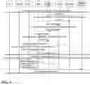 Fig. 04 - Methods and nodes for enabling management of traffic
