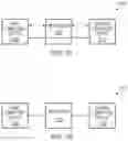 Fig. 02 - Methods and apparatus for encrypted communication