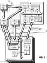 Fig. 02 - Network resource privacy negotiation system and method