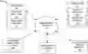Fig. 01 - Verifying incoming communications
